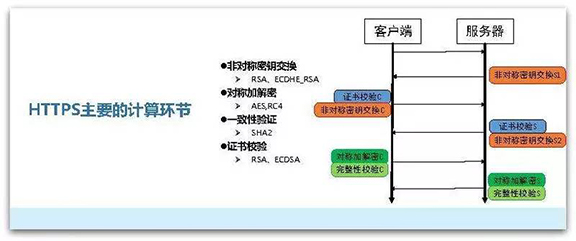 東莞網(wǎng)站優(yōu)化